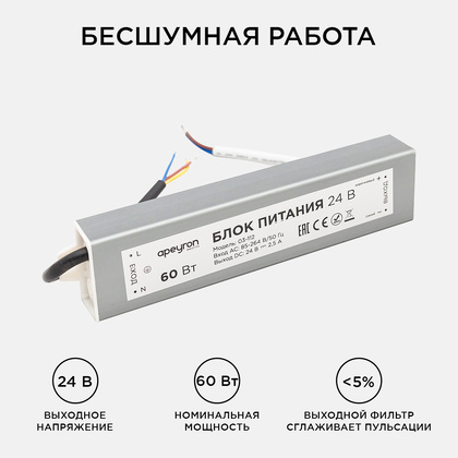 Как выбрать блок питания для светодиодной ленты