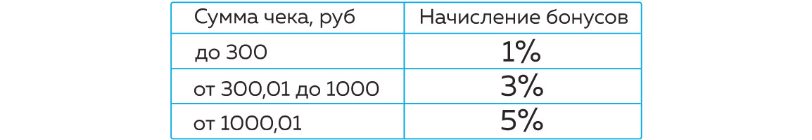 1154х200-таблица.jpg